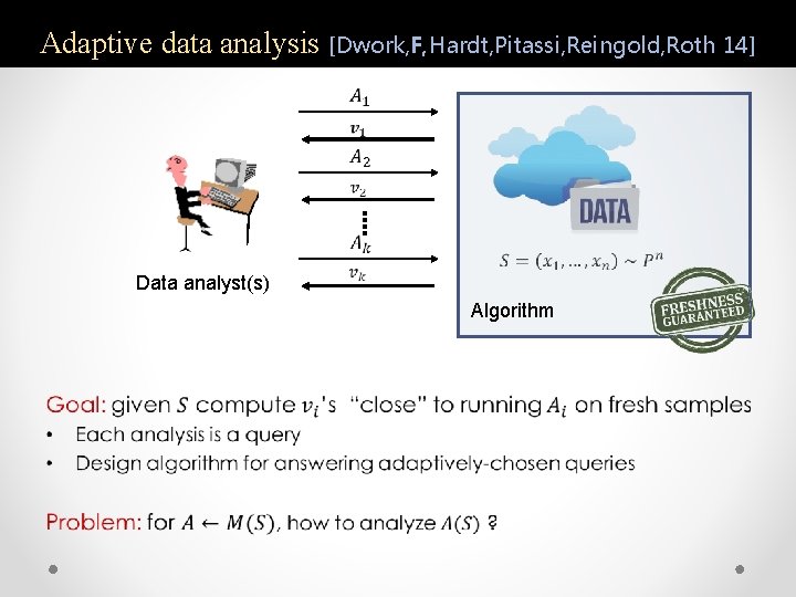 Adaptive data analysis [Dwork, F, Hardt, Pitassi, Reingold, Roth 14] Data analyst(s) Algorithm 