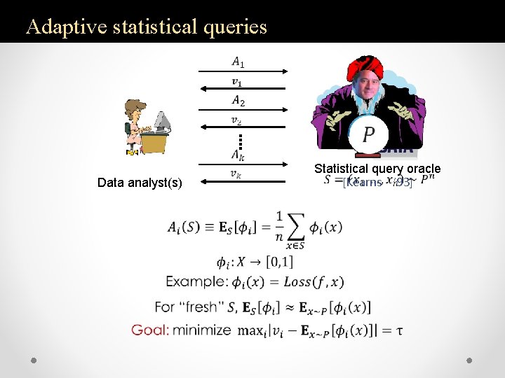 Adaptive statistical queries Data analyst(s) Statistical query oracle [Kearns ‘ 93] 
