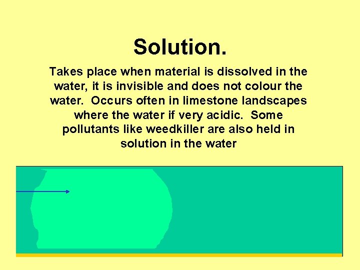 Solution. Takes place when material is dissolved in the water, it is invisible and
