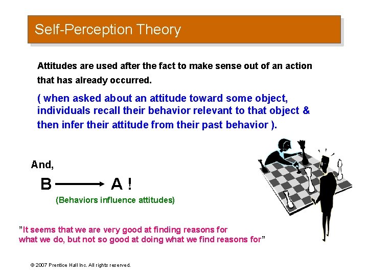 Self-Perception Theory Attitudes are used after the fact to make sense out of an