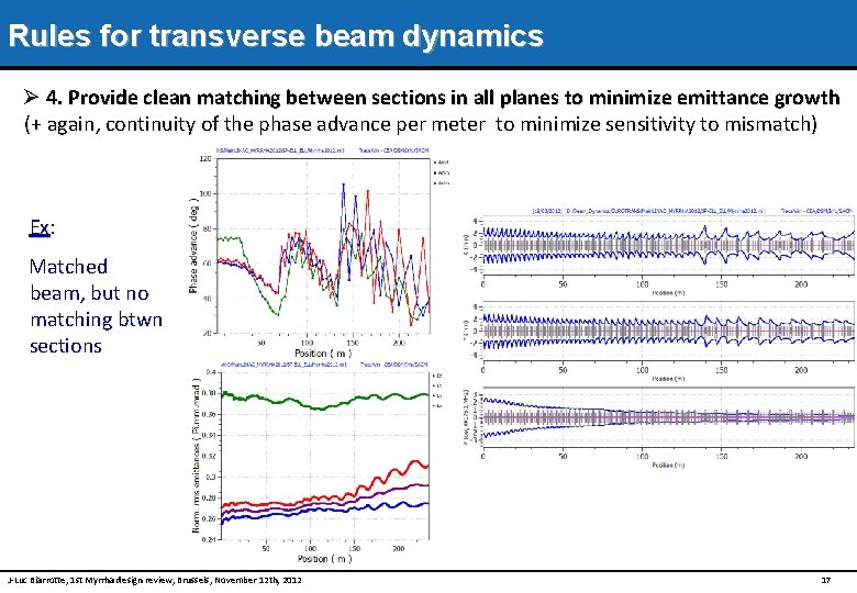 Rules for transverse beam dynamics Ø 4. Provide clean matching between sections in all