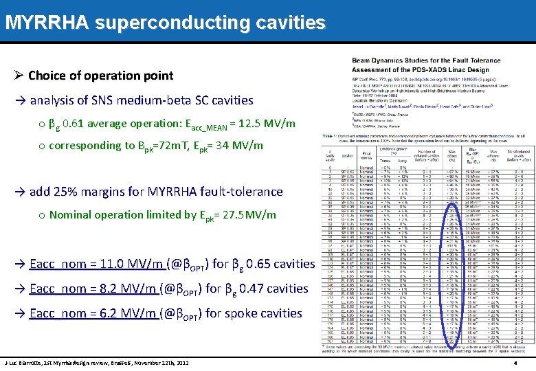 MYRRHA superconducting cavities Ø Choice of operation point → analysis of SNS medium-beta SC