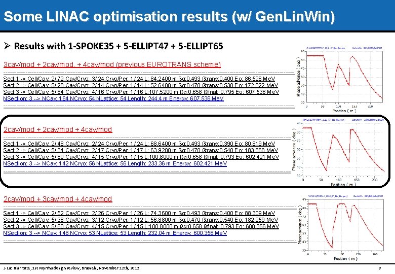 Some LINAC optimisation results (w/ Gen. Lin. Win) Ø Results with 1 -SPOKE 35