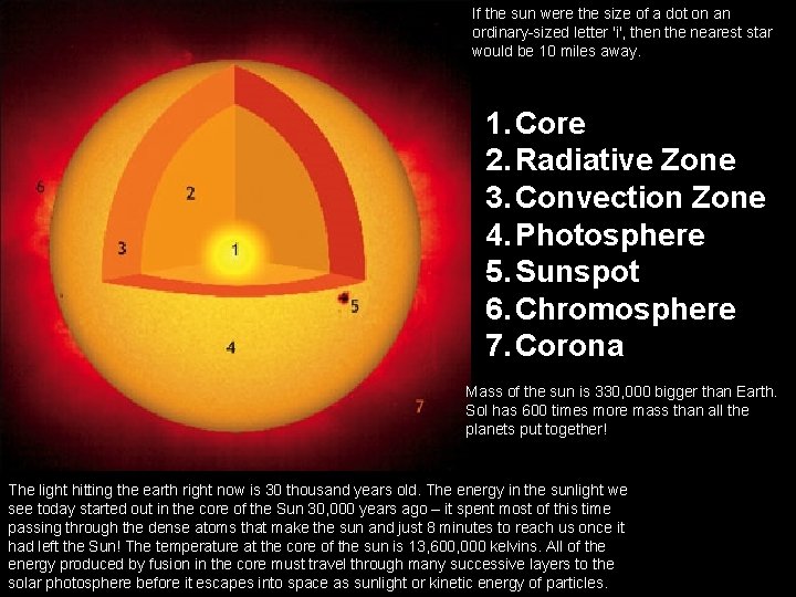 If the sun were the size of a dot on an ordinary-sized letter 'i',