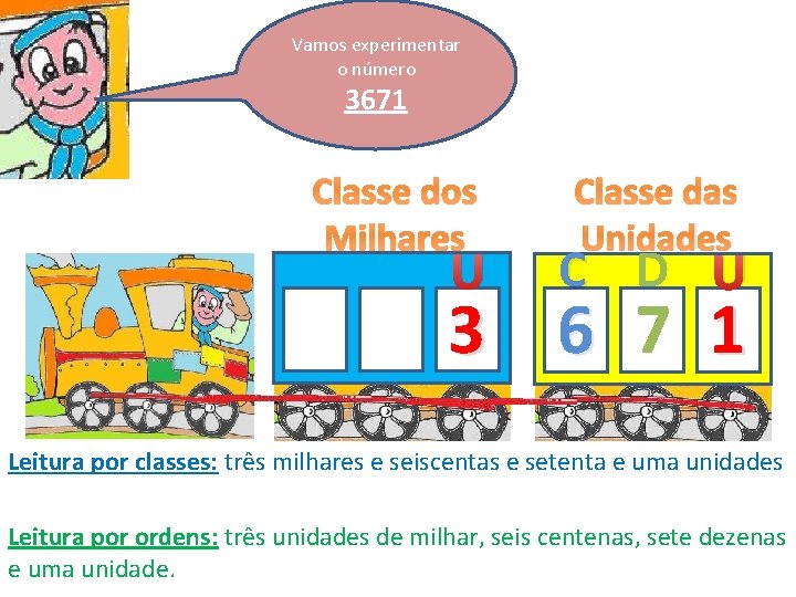 Vamos experimentar o número 3671 Classe dos Milhares U Classe das Unidades C D