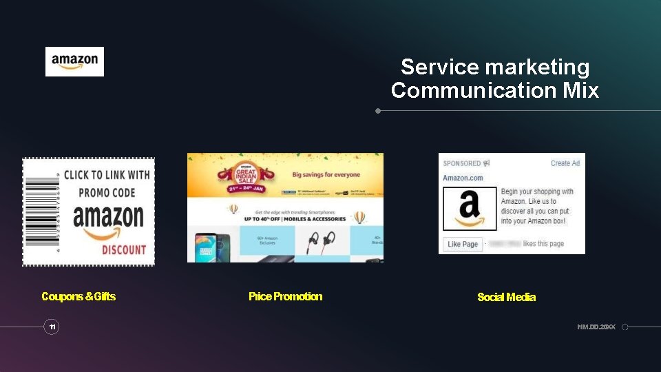 Service marketing Communication Mix Coupons &Gifts 11 Price Promotion Social Media MM. DD. 20 Service marketing Communication Mix Coupons &Gifts 11 Price Promotion Social Media MM. DD. 20