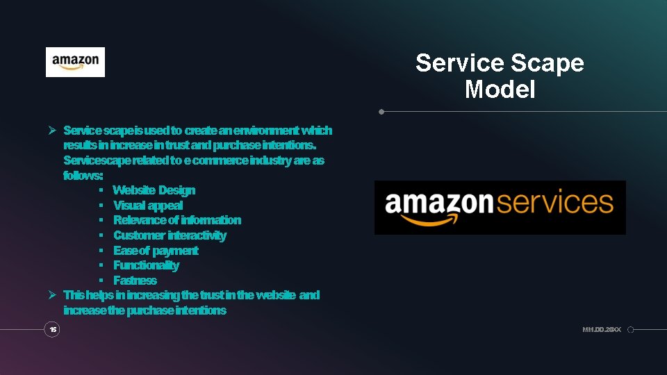Service Scape Model Servicescapeisusedto createanenvironment which resultsin increasein trustand purchaseintentions. Servicescaperelated to ecommerceindustry areas