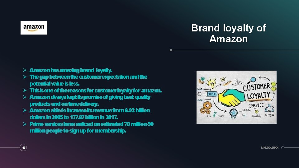 Brand loyalty of Amazon hasamazing brand loyalty. Thegap betweenthe customerexpectationand the potential value is