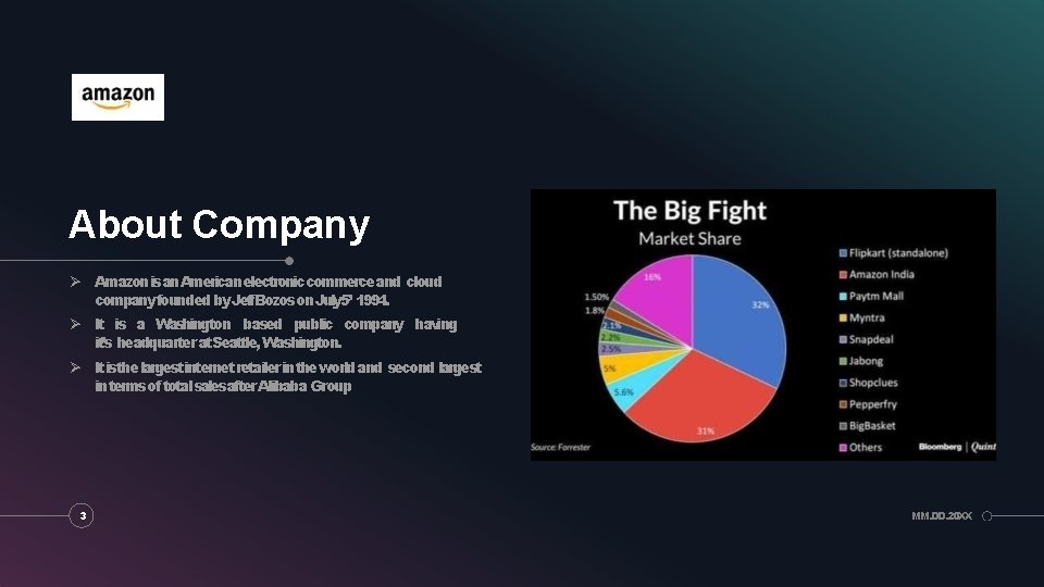 About Company Amazon isan. Americanelectroniccommerceand cloud company founded by Jeff. Bozos on July 5’ About Company Amazon isan. Americanelectroniccommerceand cloud company founded by Jeff. Bozos on July 5’