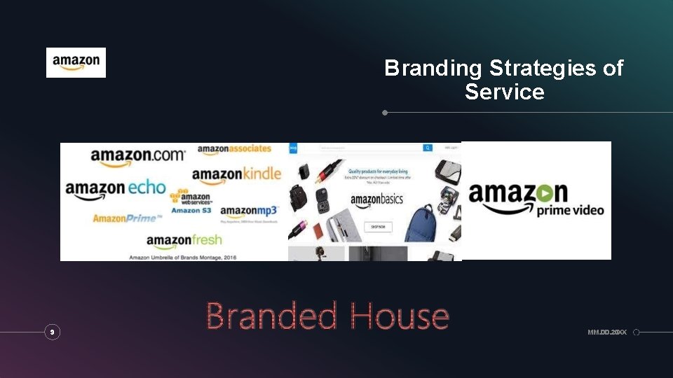 Branding Strategies of Service 9 MM. DD. 20 XX Branding Strategies of Service 9 MM. DD. 20 XX