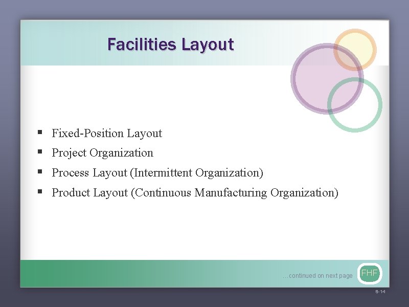 Facilities Layout § § Fixed-Position Layout Project Organization Process Layout (Intermittent Organization) Product Layout