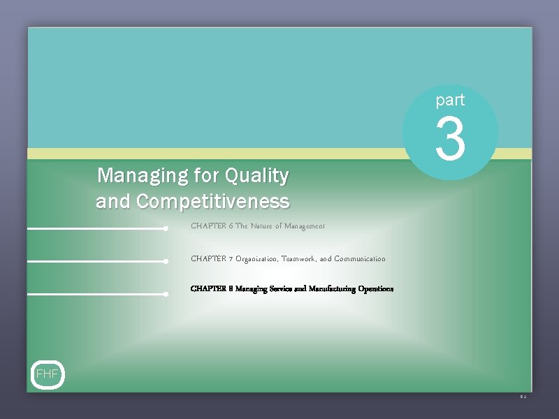 part Managing for Quality and Competitiveness 3 CHAPTER 6 The Nature of Management CHAPTER