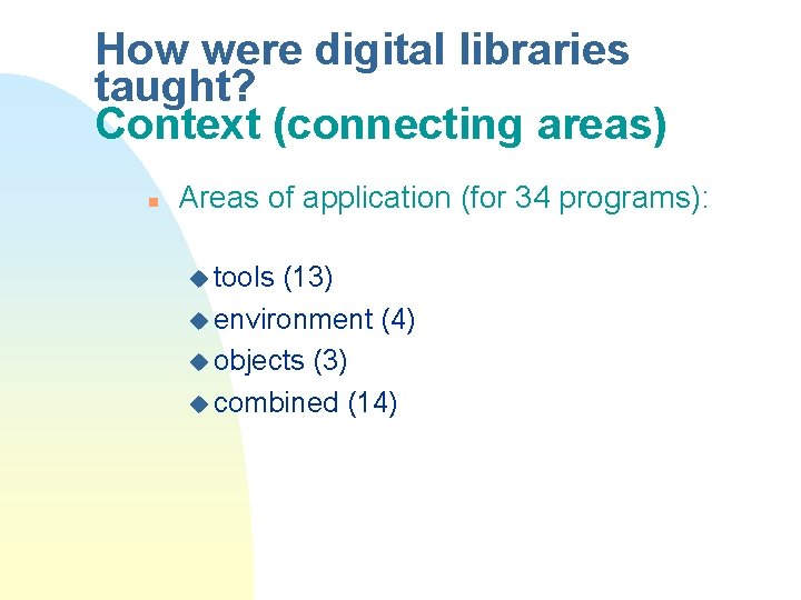 How were digital libraries taught? Context (connecting areas) n Areas of application (for 34