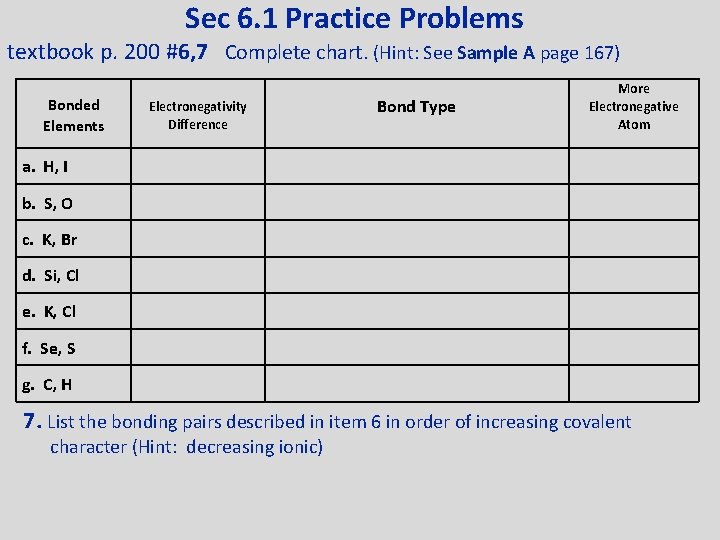 Sec 6. 1 Practice Problems textbook p. 200 #6, 7 Complete chart. (Hint: See