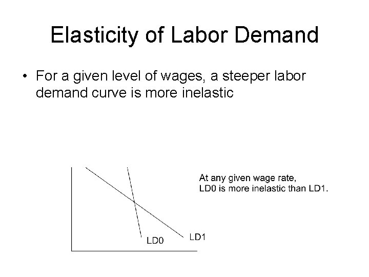 Elasticity of Labor Demand • For a given level of wages, a steeper labor