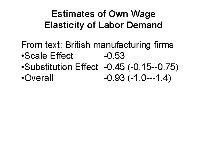 Estimates of Own Wage Elasticity of Labor Demand From text: British manufacturing firms •