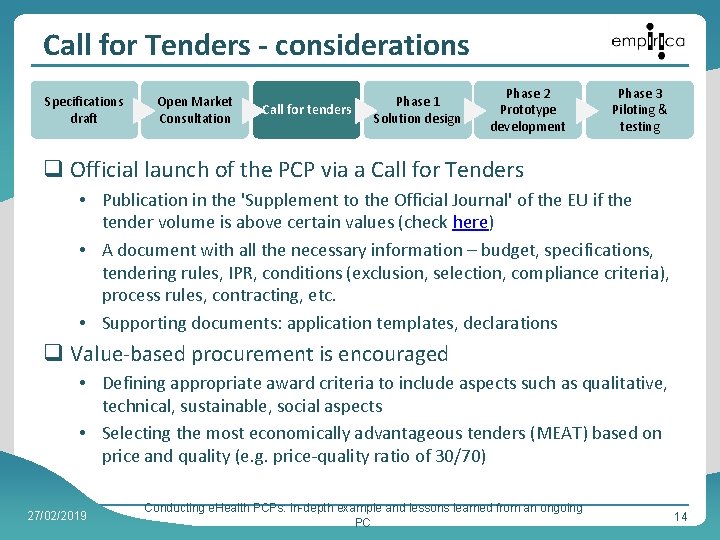 Call for Tenders - considerations Specifications draft Open Market Consultation Call for tenders Phase
