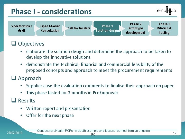 Phase I - considerations Specifications draft Open Market Consultation Call for tenders Phase 1