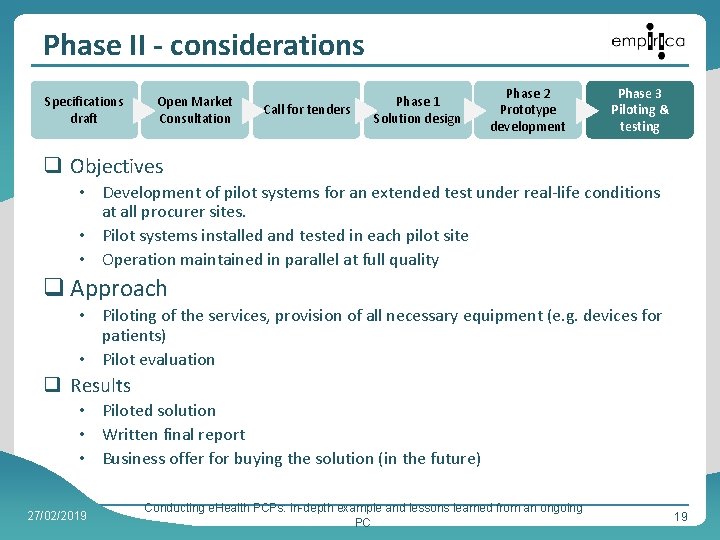 Phase II - considerations Specifications draft Open Market Consultation Call for tenders Phase 1