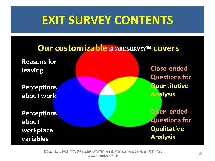 EXIT SURVEY CONTENTS Our customizable SHARE SURVEYTM covers Reasons for leaving Perceptions about work