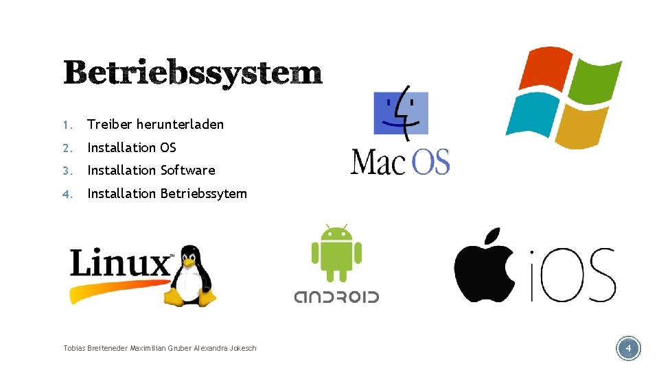 1. Treiber herunterladen 2. Installation OS 3. Installation Software 4. Installation Betriebssytem Tobias Breiteneder