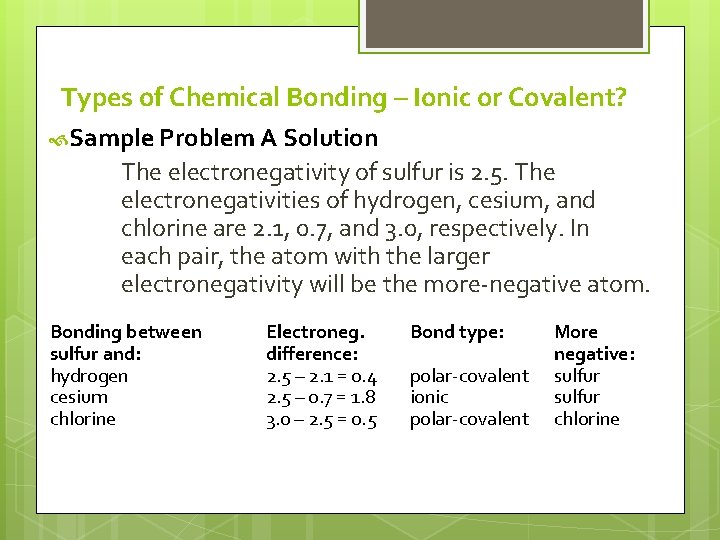 Types of Chemical Bonding – Ionic or Covalent? Sample Problem A Solution The electronegativity