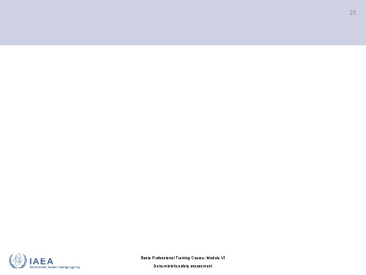 25 Basic Professional Training Course; Module VI Deterministic safety assessment 