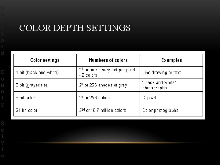 COLOR DEPTH SETTINGS 