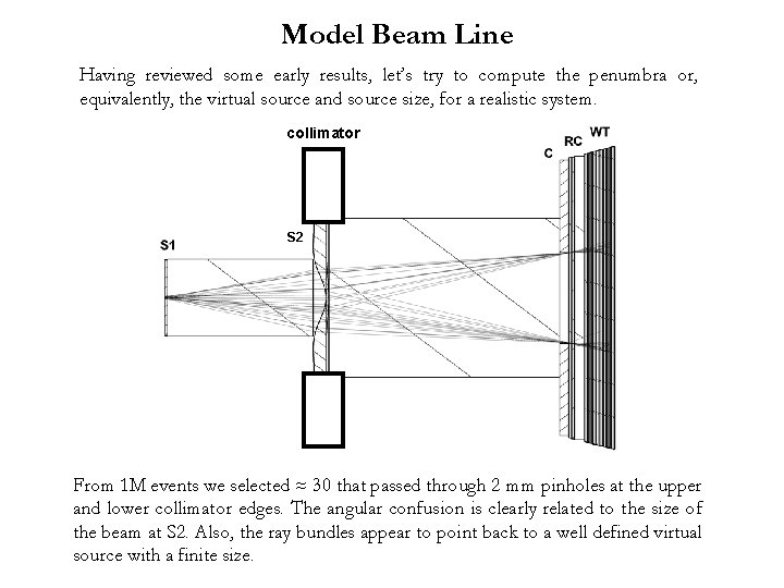 Model Beam Line Having reviewed some early results, let’s try to compute the penumbra