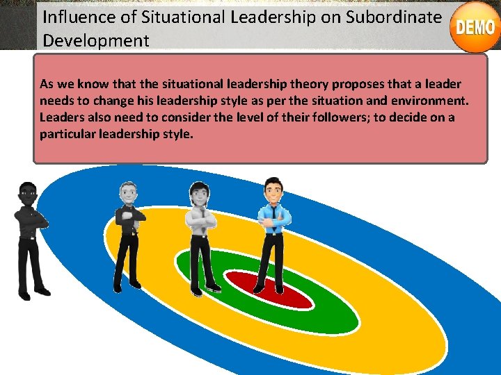 Influence of Situational Leadership on Subordinate Development As we know that the situational leadership