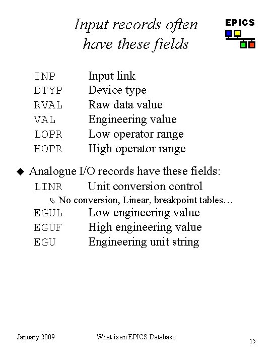 Input records often have these fields INP DTYP RVAL LOPR HOPR u EPICS Input