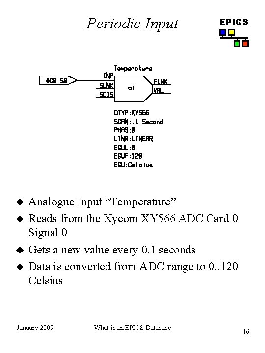 Periodic Input u u EPICS Analogue Input “Temperature” Reads from the Xycom XY 566