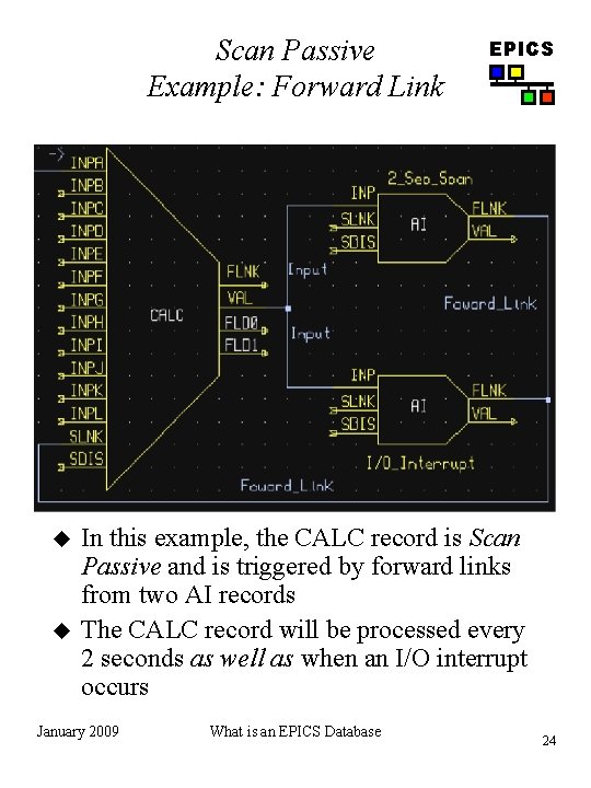 Scan Passive Example: Forward Link u u EPICS In this example, the CALC record