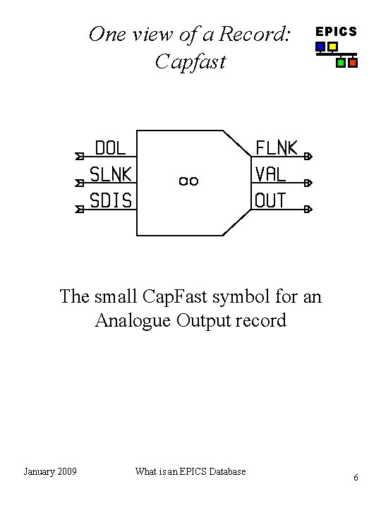 One view of a Record: Capfast EPICS The small Cap. Fast symbol for an