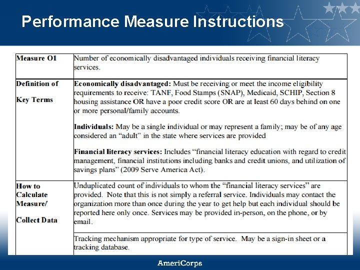 Performance Measure Instructions 