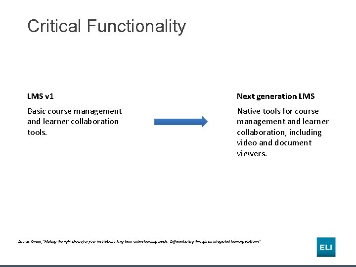 Critical Functionality LMS v 1 Next generation LMS Basic course management and learner collaboration