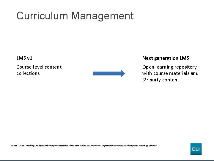 Curriculum Management LMS v 1 Next generation LMS Course-level content collections Open learning repository