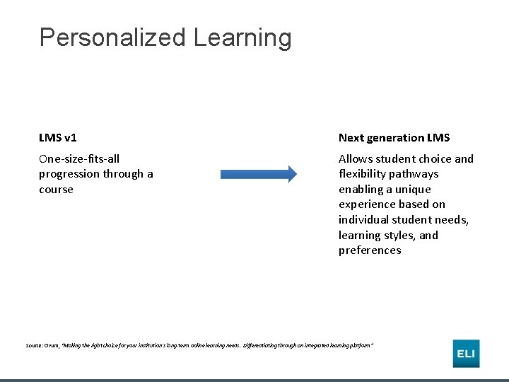 Personalized Learning LMS v 1 Next generation LMS One-size-fits-all progression through a course Allows