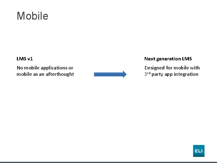 Mobile LMS v 1 Next generation LMS No mobile applications or mobile as an