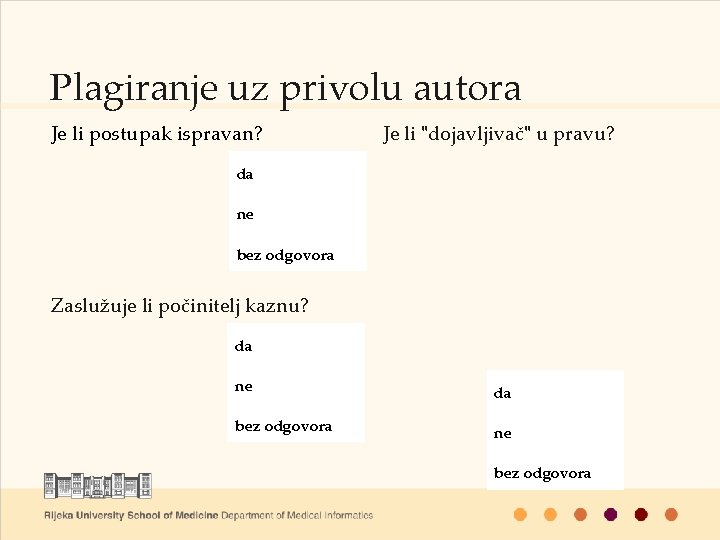 Plagiranje uz privolu autora Je li postupak ispravan? Je li "dojavljivač" u pravu? da