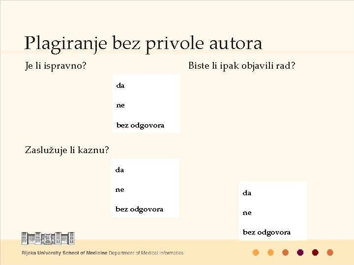 Plagiranje bez privole autora Je li ispravno? Biste li ipak objavili rad? da ne