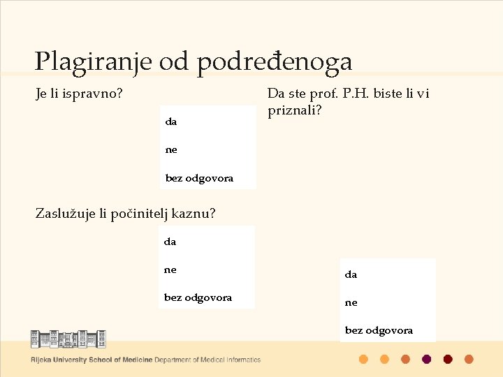 Plagiranje od podređenoga Je li ispravno? da Da ste prof. P. H. biste li