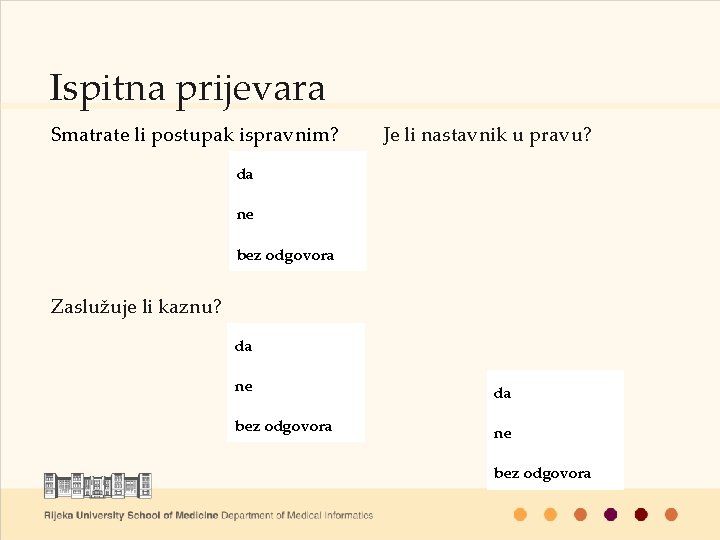 Ispitna prijevara Smatrate li postupak ispravnim? Je li nastavnik u pravu? da ne bez