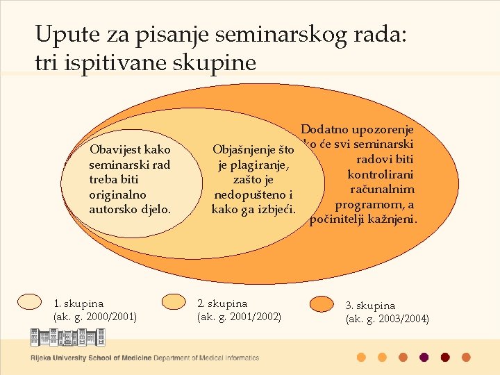 Upute za pisanje seminarskog rada: tri ispitivane skupine Obavijest kako seminarski rad treba biti