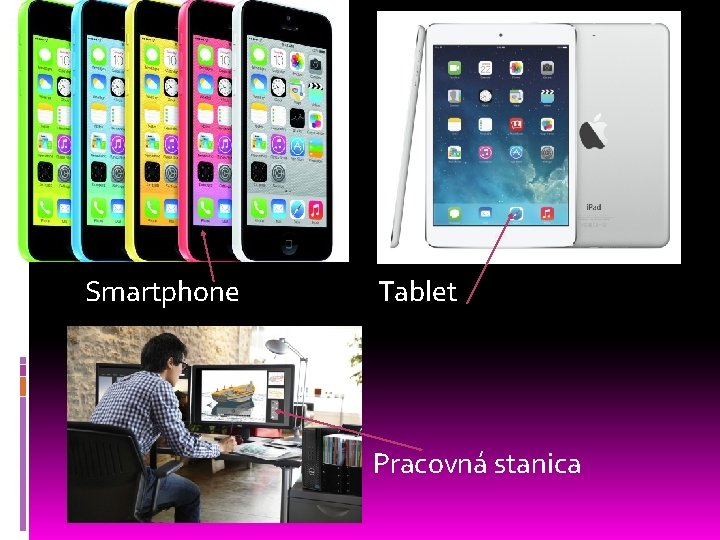 Smartphone Tablet Pracovná stanica 