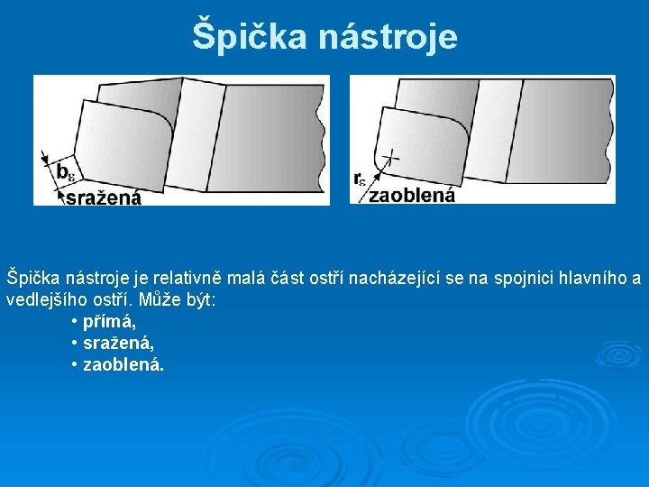 Špička nástroje je relativně malá část ostří nacházející se na spojnici hlavního a vedlejšího