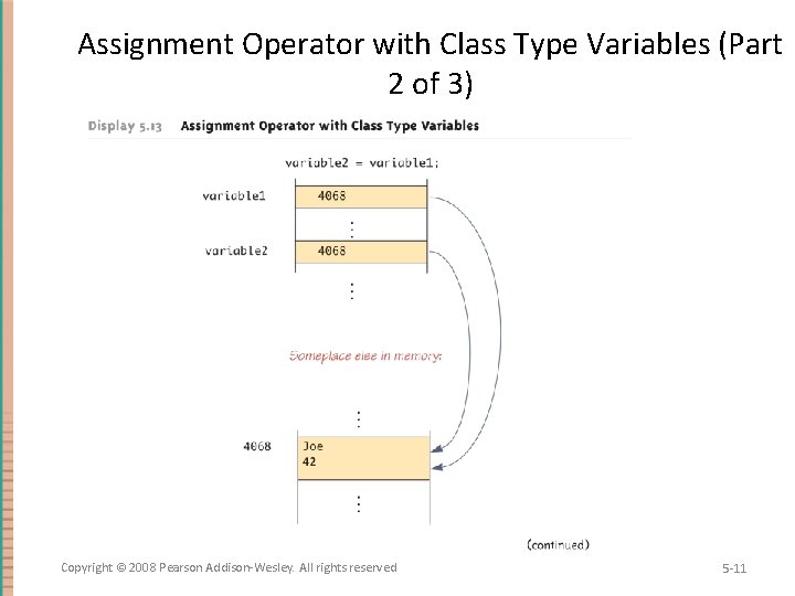 Assignment Operator with Class Type Variables (Part 2 of 3) Copyright © 2008 Pearson