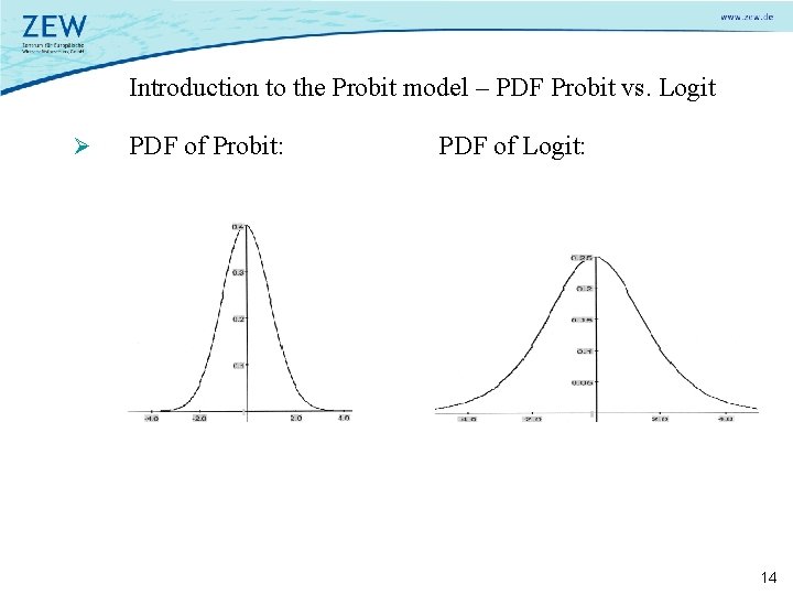 Introduction to the Probit model – PDF Probit vs. Logit Ø PDF of Probit: