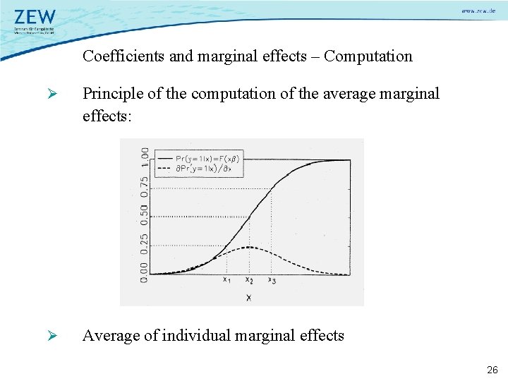 Coefficients and marginal effects – Computation Ø Principle of the computation of the average