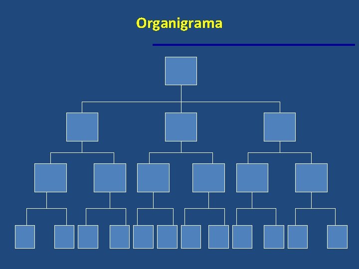 Organigrama 
